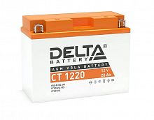   Delta CT 1220