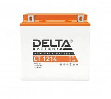   Delta CT 1214