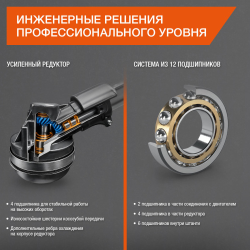 Коса бензиновая DAEWOO DABC 250 фото 3 Коса бензиновая DAEWOO DABC 250 фото 3