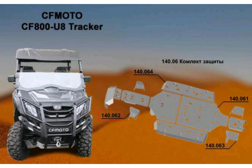 ������ �������� ����� ATV CF 800 U8 Tracker