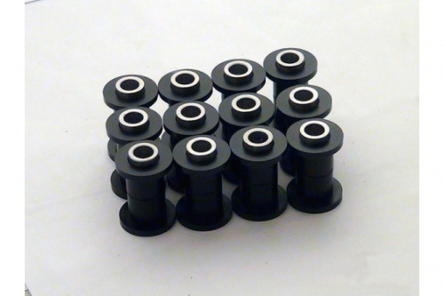 ������ � ������ BRP