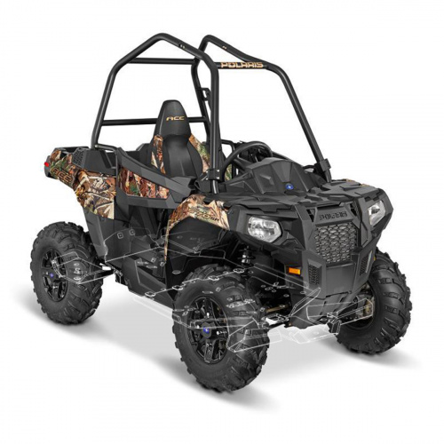 ЗАЩИТА KTZ ДЛЯ POLARIS ACE 325 570 900