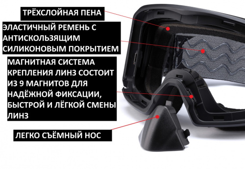 ���� � ���������� (������ ��������) RSX, Polestar Winter, ������/������; ������� ���������� ������ ���� 8