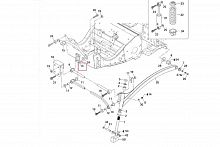 �������� �������� ��������