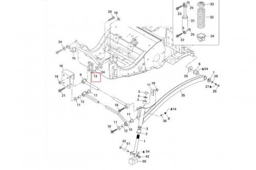 �������� �������� ��������