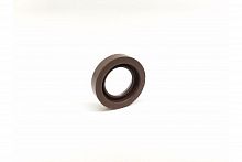 ������� ���������� ������� ��� 420950730 420950730