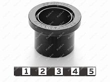 ������ ��������, ������ �������� BRP Can Am