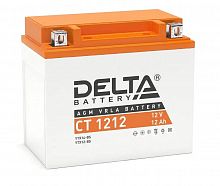   Delta CT 1212