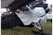 ������ ����� ��� Polaris Axys