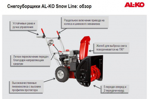   AL-KO SnowLine 620 E ll  7