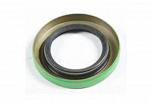 ������� ��� ��� ���������� Polaris