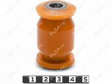 ����������� ������ �������� (������, ����������, ������� �������) 