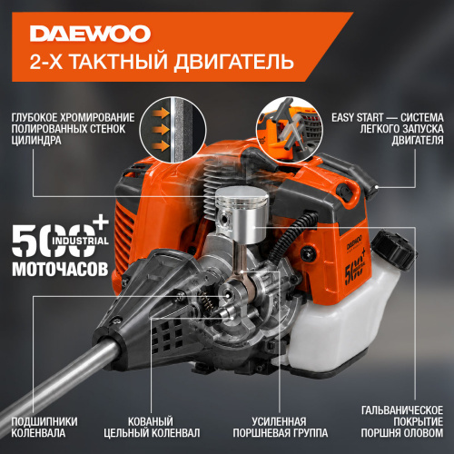 Коса бензиновая DAEWOO DABC 250 фото 2 Коса бензиновая DAEWOO DABC 250 фото 2