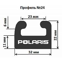  Polaris () 175 