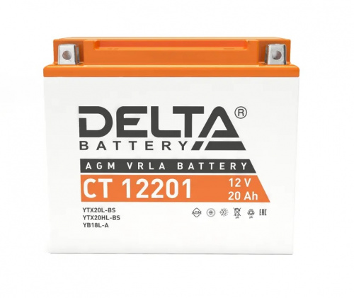   Delta CT 12201
